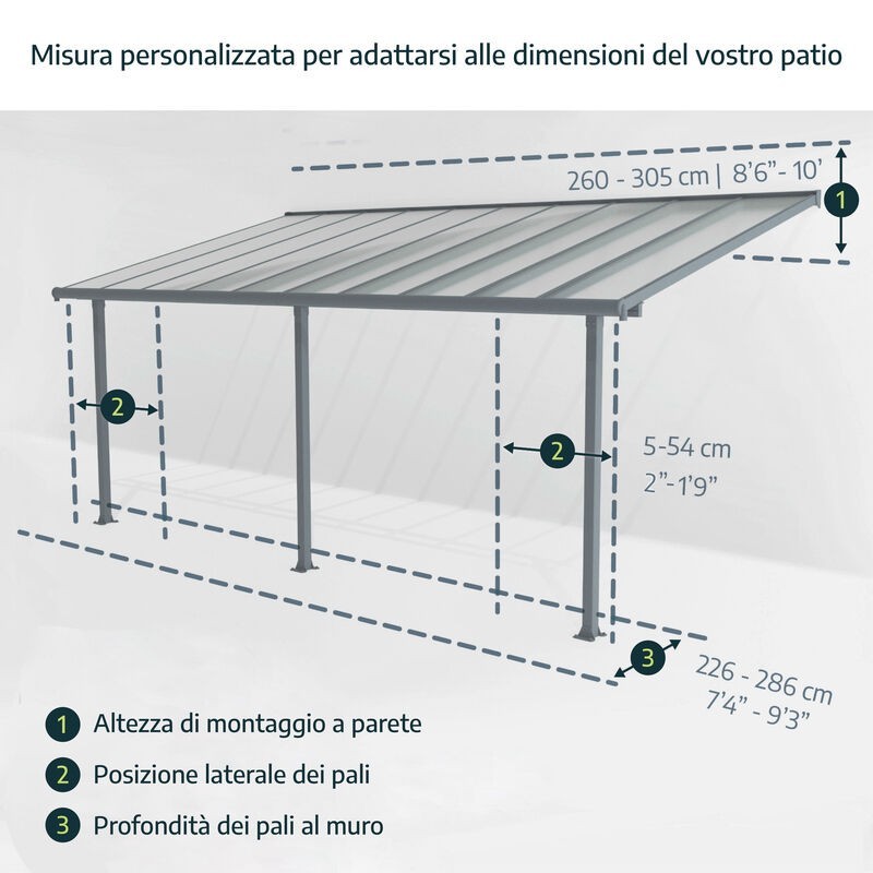 Canopia Olympia-Anbaupergola aus Aluminium, 3 x 6,2 m, Grau