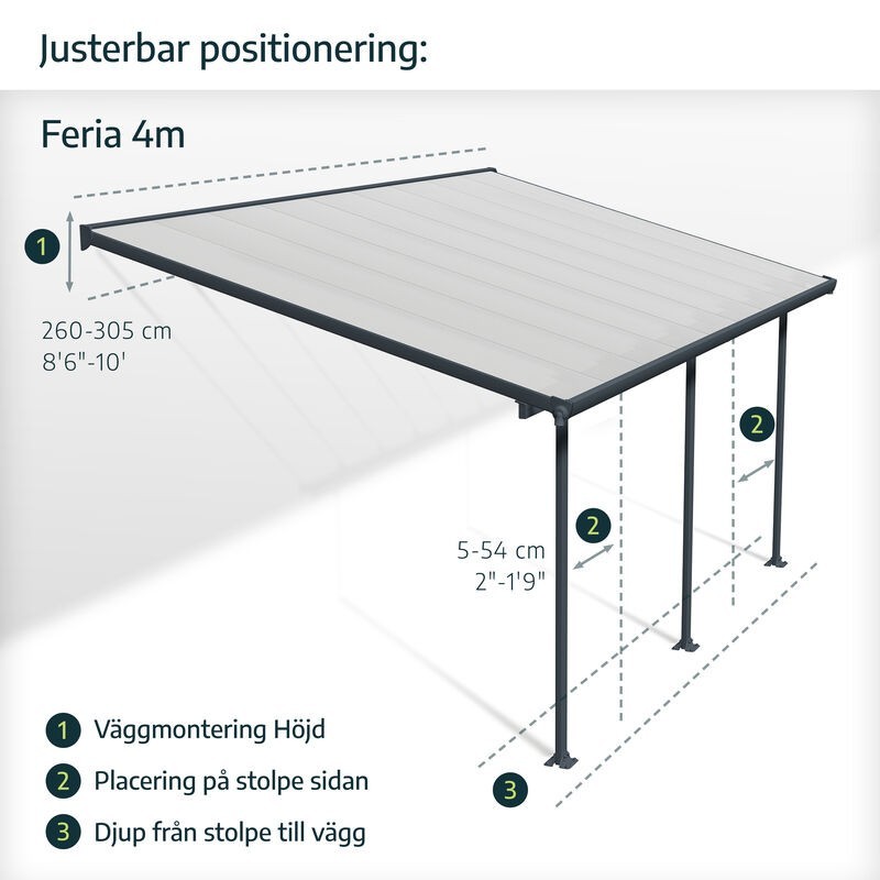 Canopia Olympia-Anbaupergola aus Aluminium, 3 x 9,8 m, Weiß