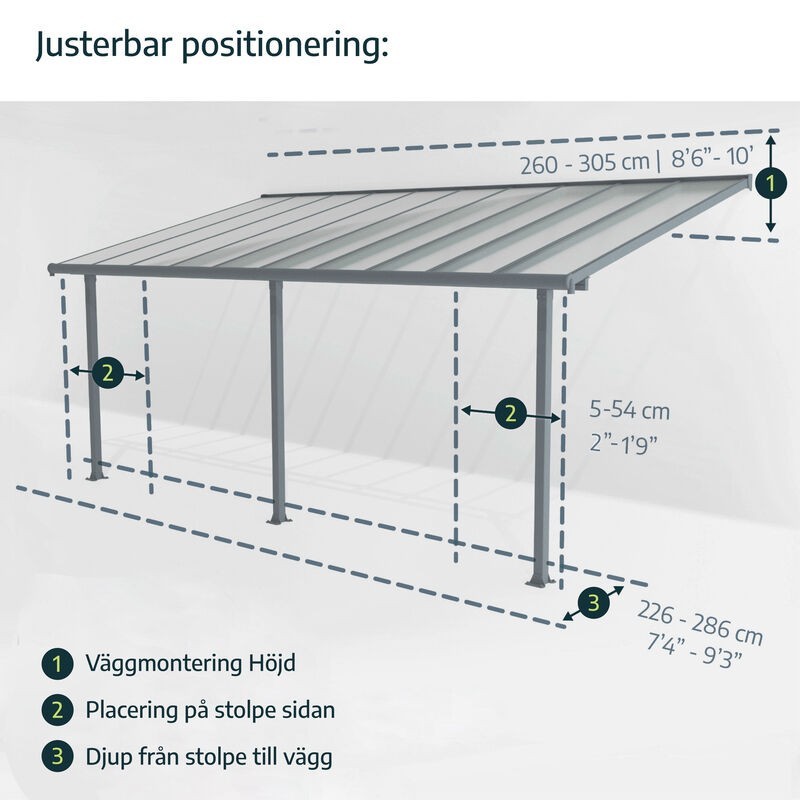 Canopia Capri-Anbaupergola aus Aluminium, 3 x 5,6 m, Grau