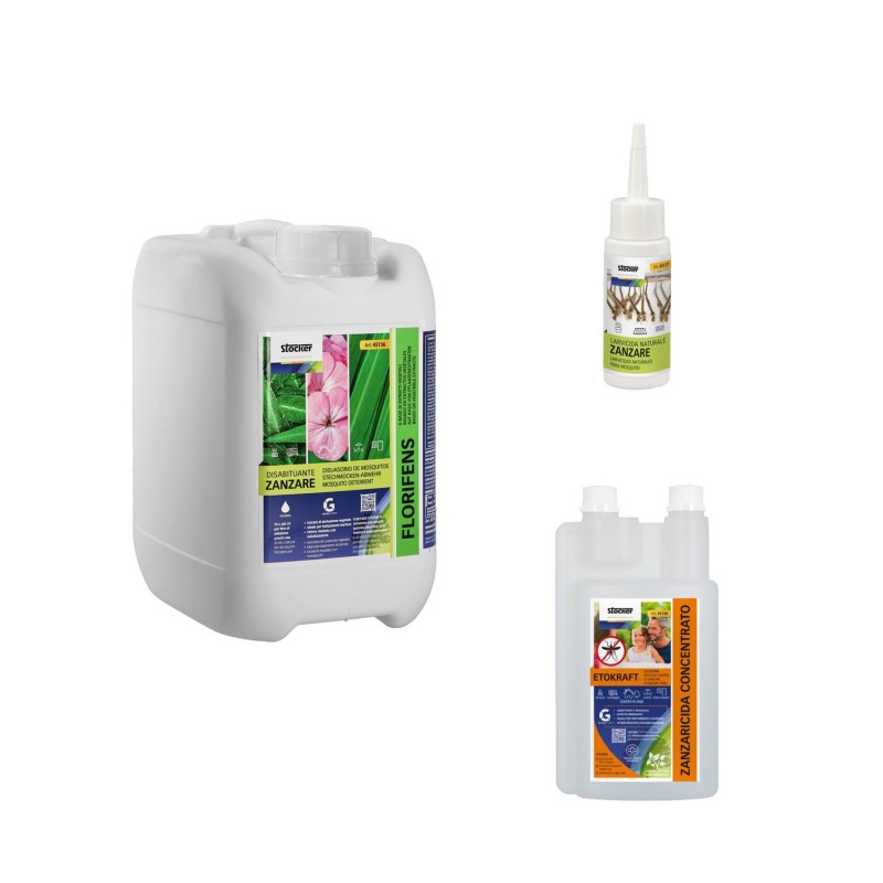 PROMOTION Stocker KIT ESTRATEGIA DE RENDIMIENTO GEYSER