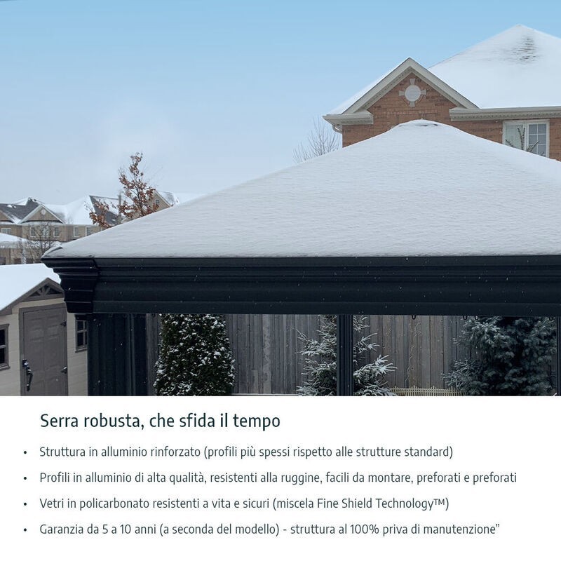 Canopia Pérgola Cerrada San Remo de Aluminio 3X3 m Blanco