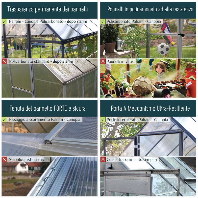 Canopia Lean-To Garden Greenhouse in Polycarbonate 125X63X160 cm Transparent