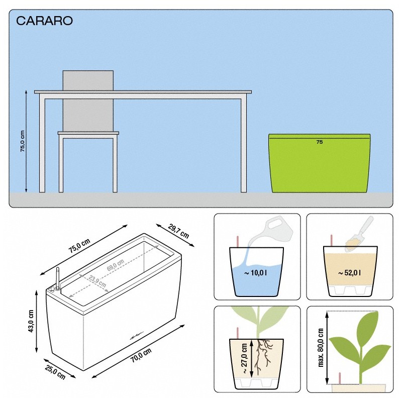 Jardinière Cararo 75 Lechuza Set Complet